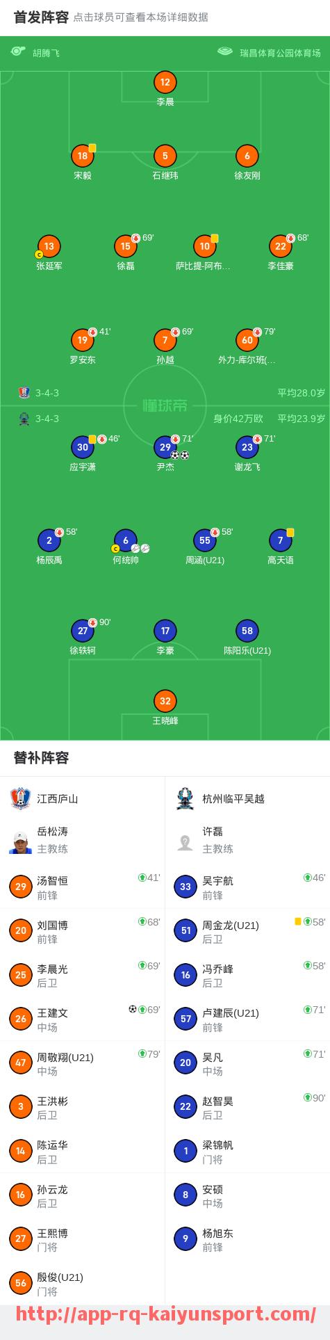 开云体育官网app下载-西甲2019-20赛季比赛时间表与焦点大战列表